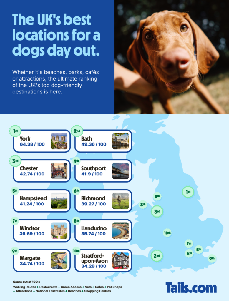 An image showing the geographic location of the UK's best dog-friendly days out.